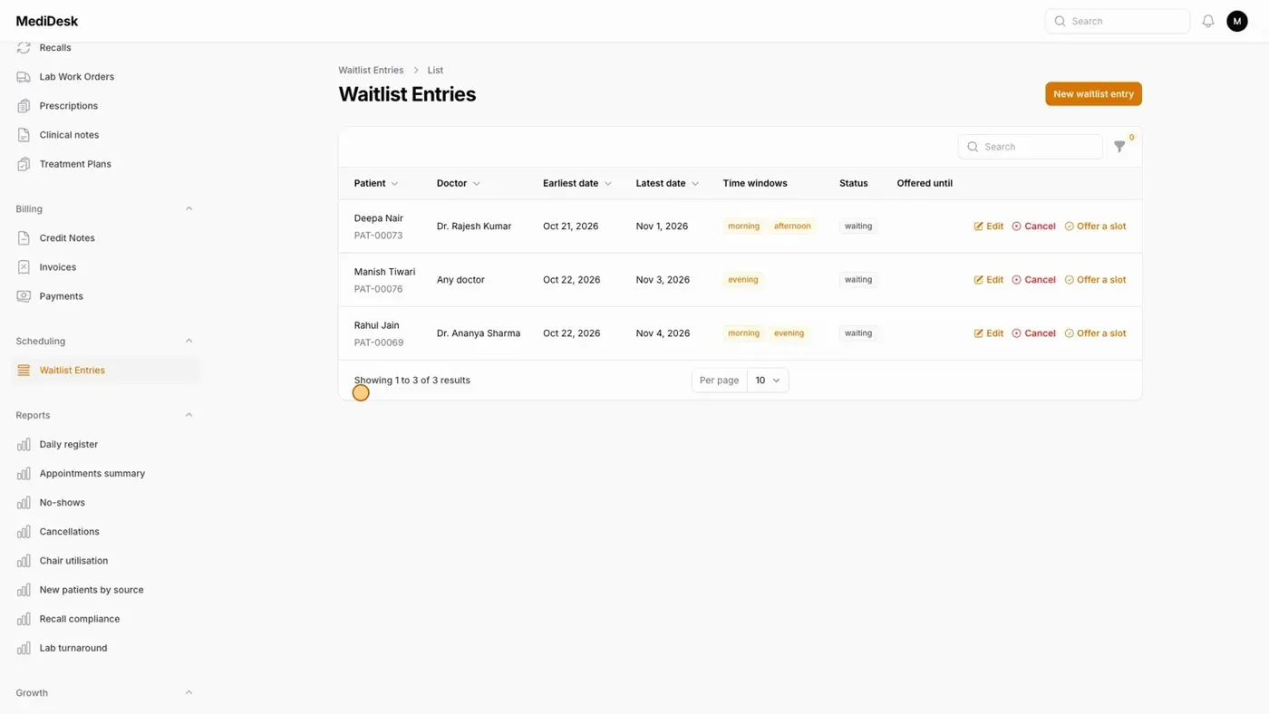 The waitlist refills cancelled slots