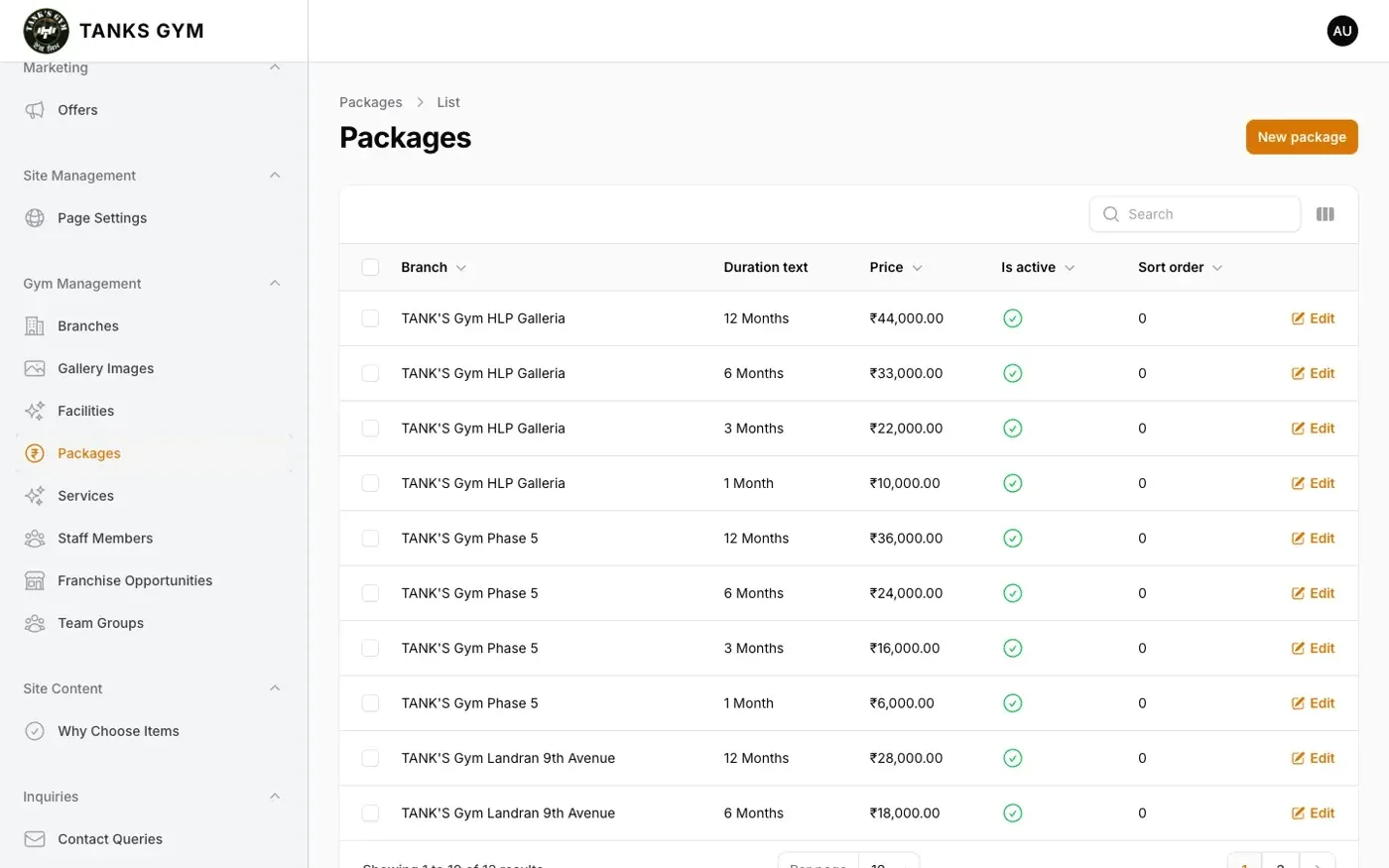 Branches and packages
