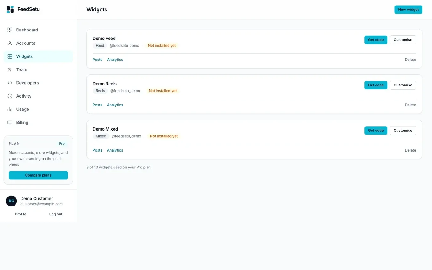 All your widgets