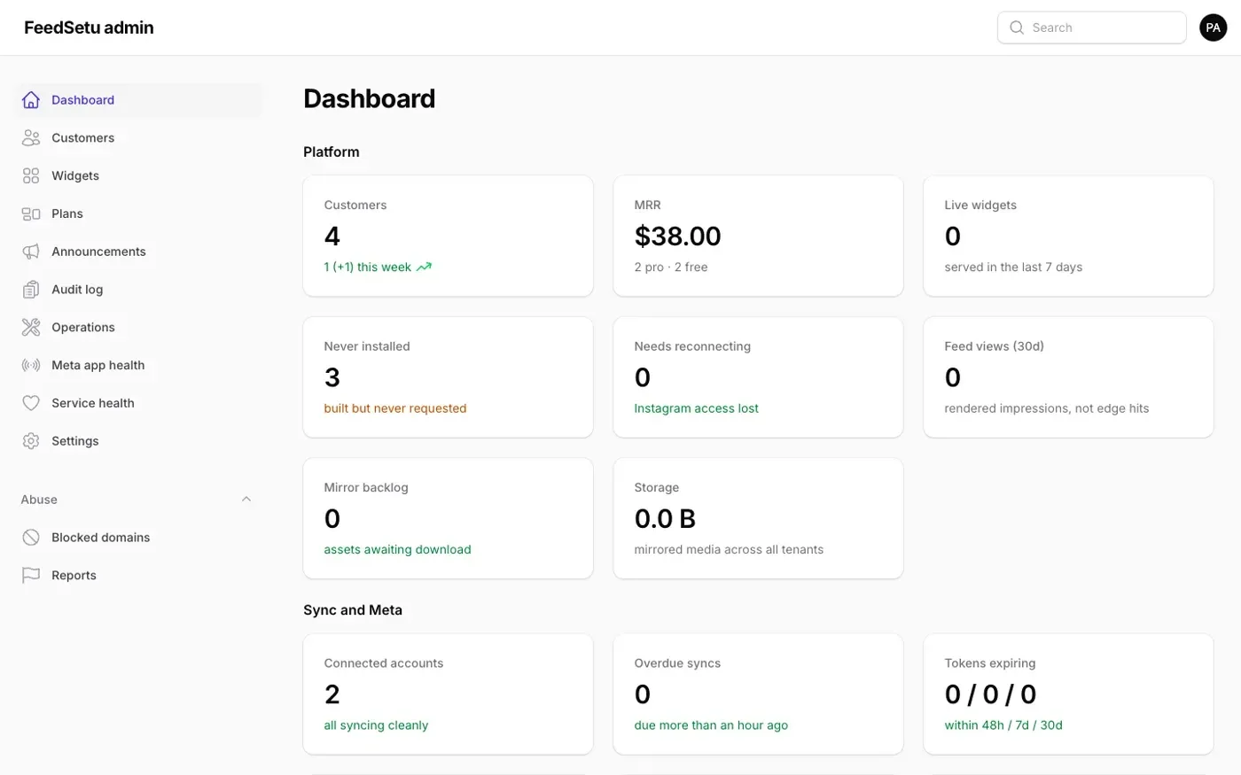 The whole platform at a glance
